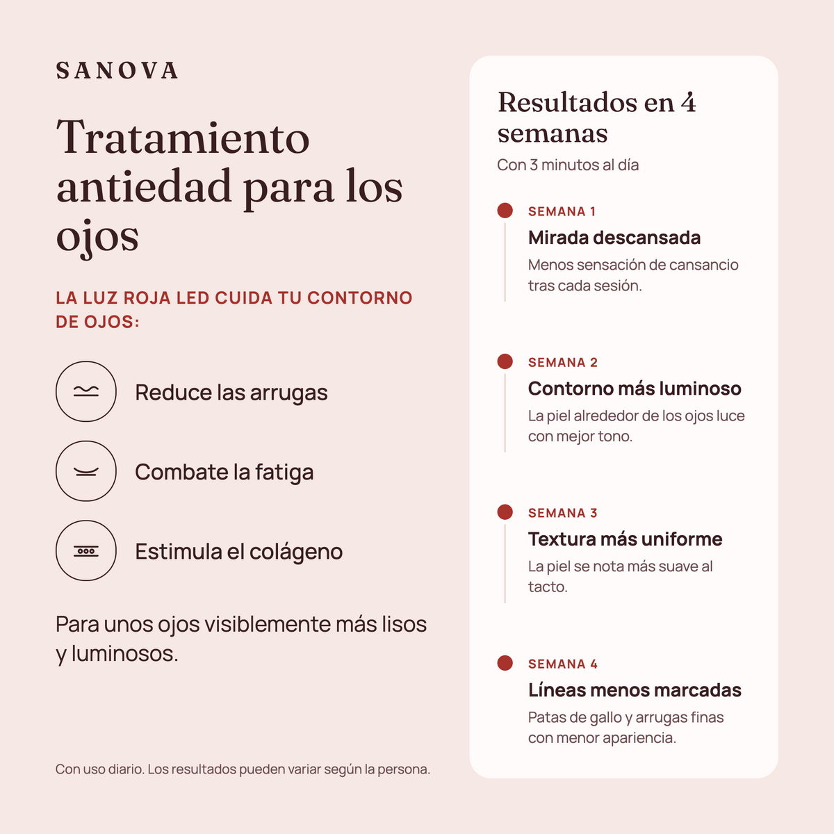 Gafas de Luz Roja LED para Ojos – Antiarrugas y Antifatiga
